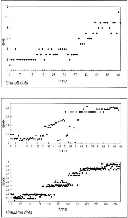 rev1054634fig15a.jpg